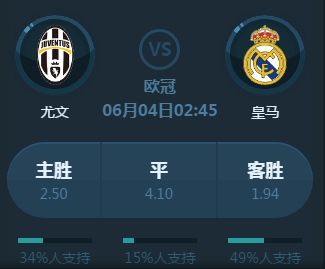 次成功过人